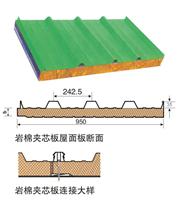 岩棉夹芯板|上海岩棉夹芯板