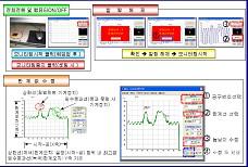 韩国KTM 刀具监控系统