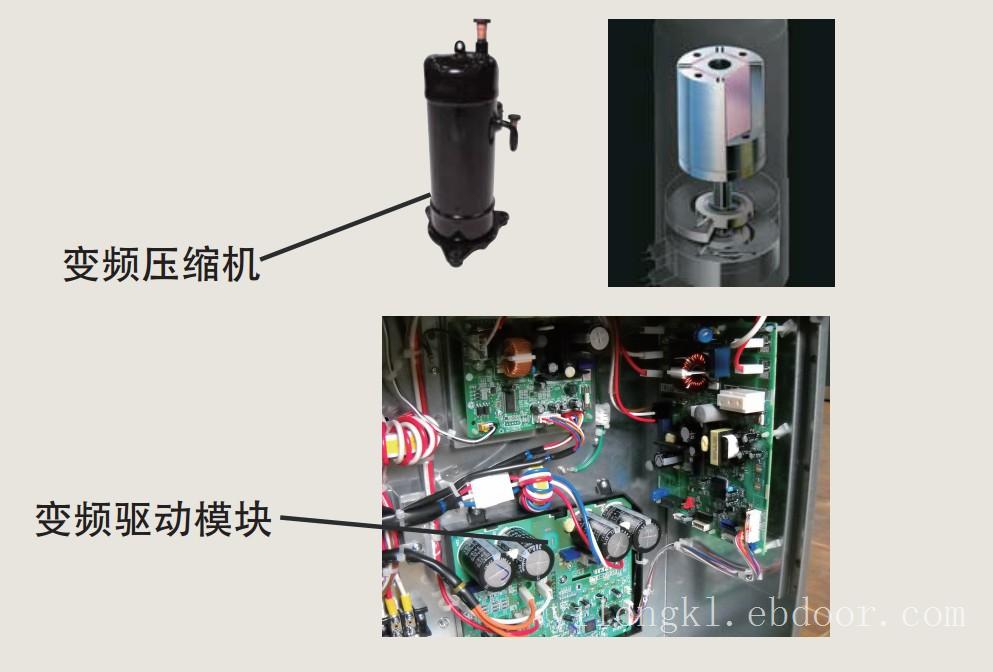 3EOP 自带冷源小型卧式系列 18-25KW （室外放置）