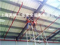 安装水平生命线成功的安全图片集凯比特旗下产品SALA索拿产品