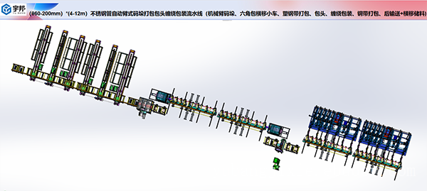 石家庄宇邦价格优惠-钢棒自动码垛包装打包流水线YB-BZX-GB18633097612