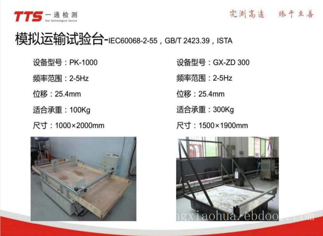 ASTM D999-08（2023）船运集装箱振动试验检测