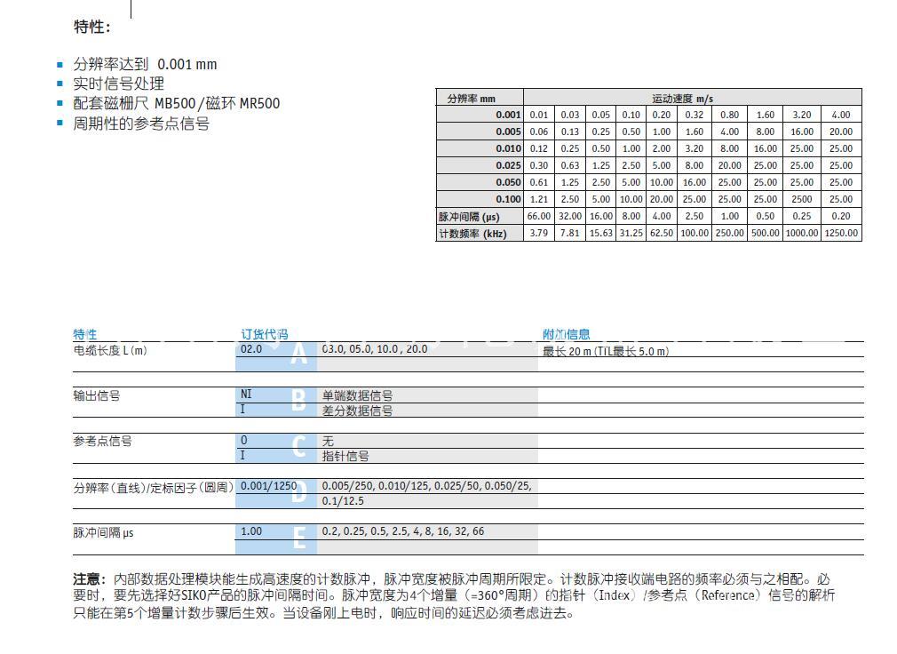 济南光宇供应德国SIKO磁栅尺MSK500AS