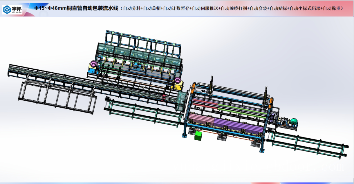 铜管自动盖帽套袋码垛打包流水线价格便宜-石家庄宇邦机械 黄18633097612