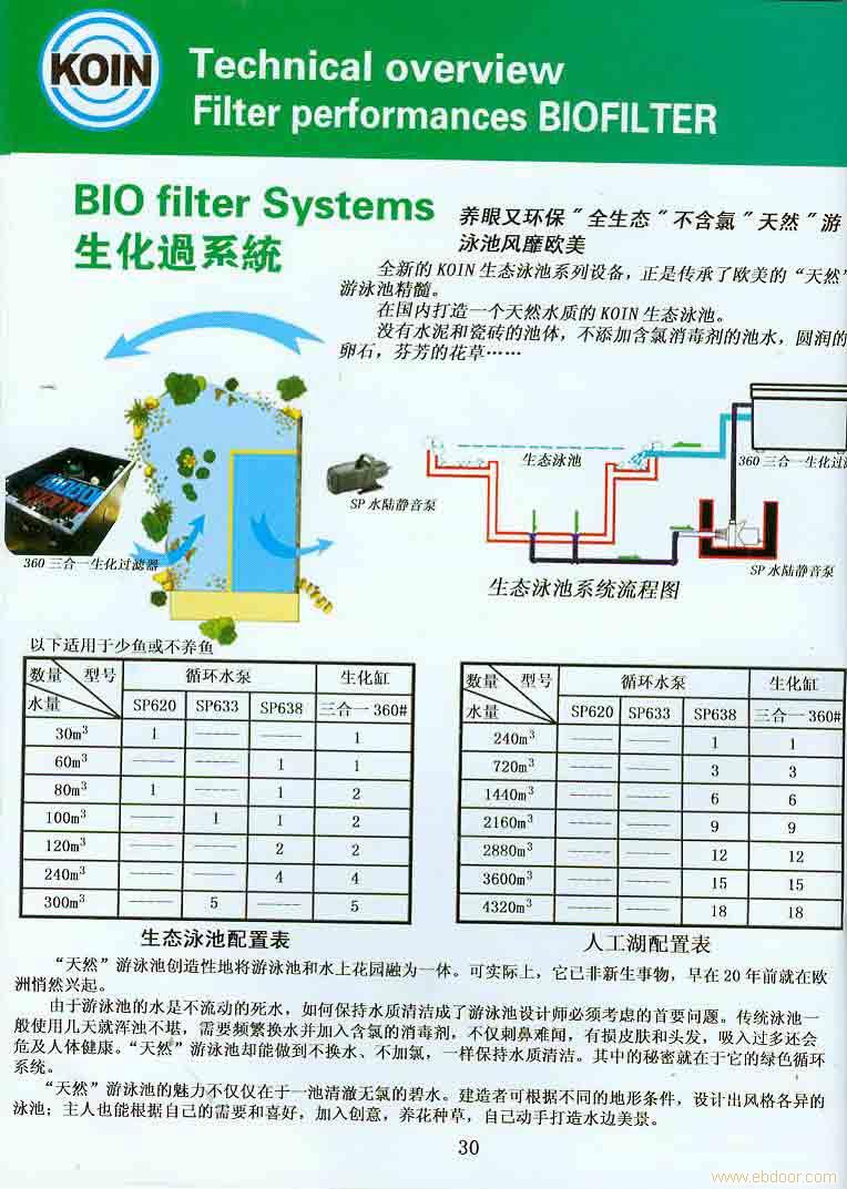 生化过滤系统