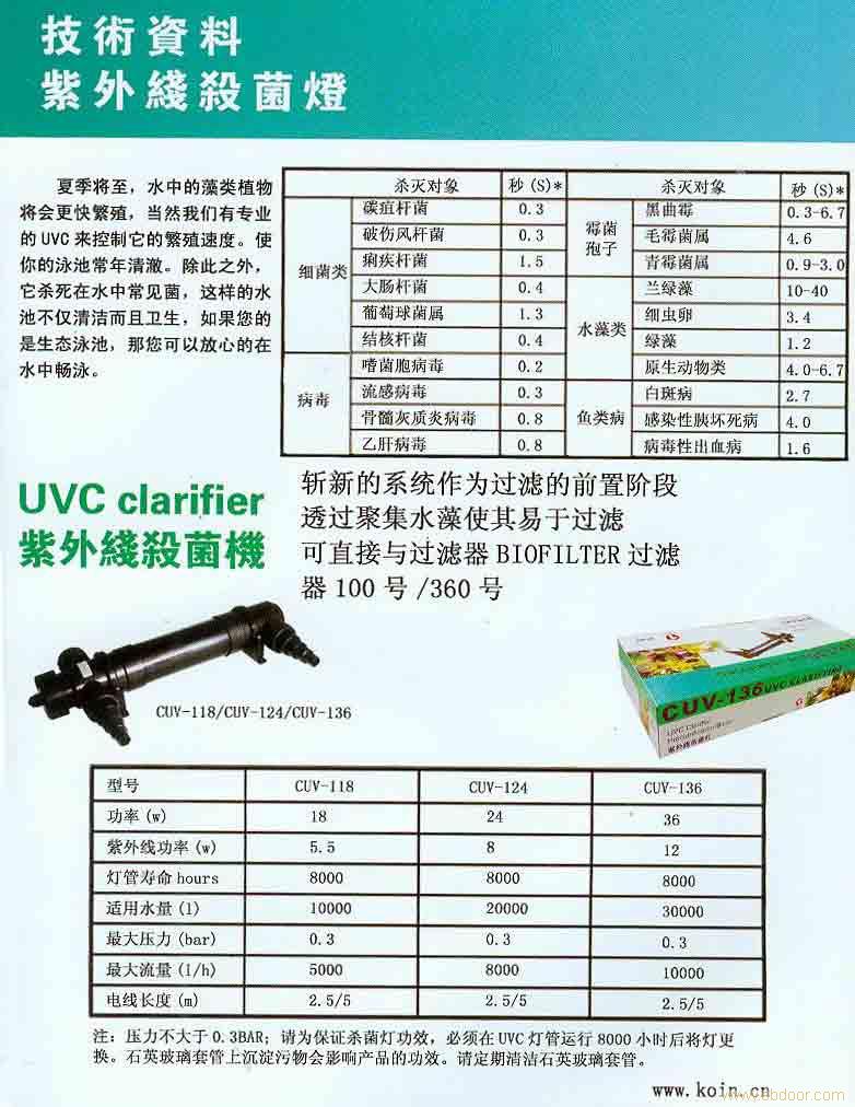 喷泉装饰品�