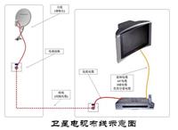 闵行卫星电视安装_上海卫星电视安装维修公司