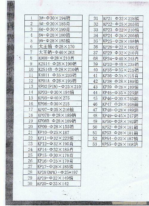 海斯特叉车配件 H5.00DX A232刹车总泵 2036330