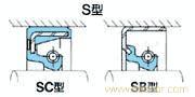 NOK-SC、SB型油封 