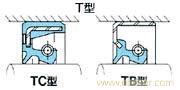 NOK-TC\TB油封 