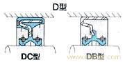 双面油封 