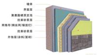 上海睛意翔聚氨酯硬泡外墙外保温隔热系统 