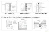 睛意翔聚氨酯各工法应用节点囤集 