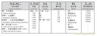 上海钻石与氧化硼砂轮专卖 