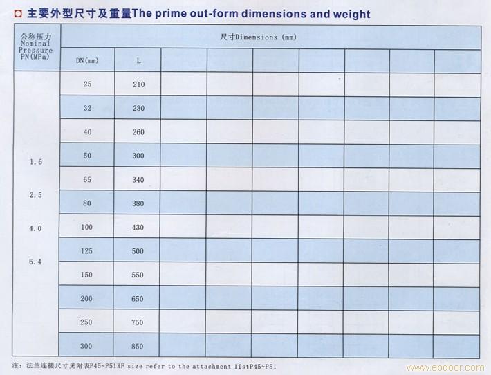 JGMN精细过滤器�