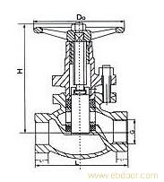 U11SM节能柱塞阀�