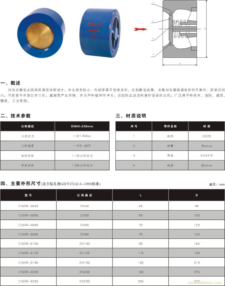 CVWR对夹式静音止回阀�