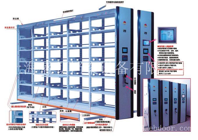 智能型密集柜，上海智能型密集架工作原理