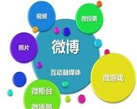 微博营销策划公司，上海微博营销事件策划公司，上海微博炒作公司，上海微博数据分析