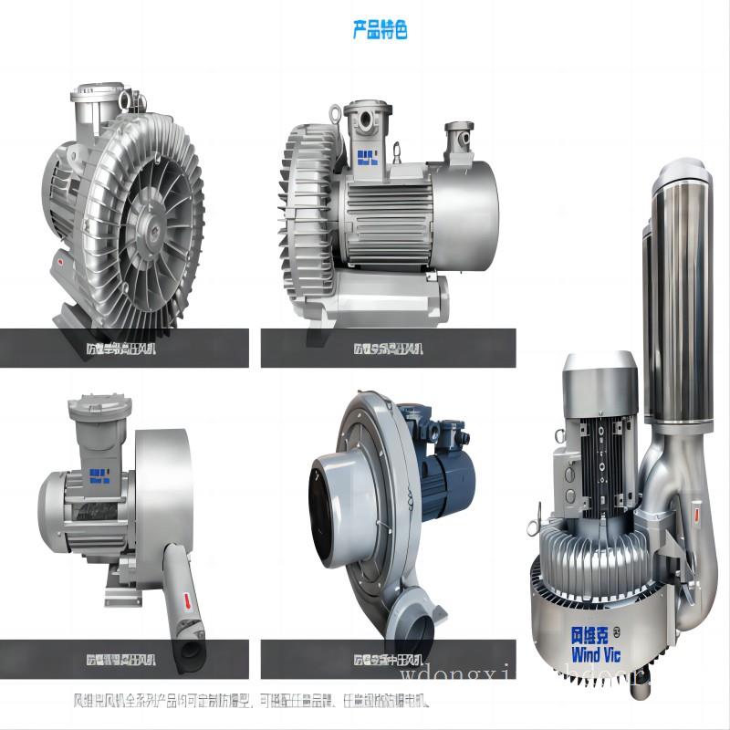 风维克鼓风机，CX75中压鼓风机 清洗机应用鼓风机 清扫机
