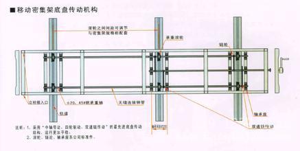 上海密集柜，密集架，密集架拆装13918595288