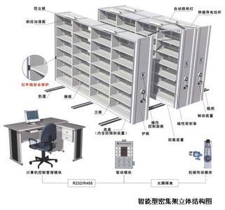 档案密集架，上海密集架13167188889