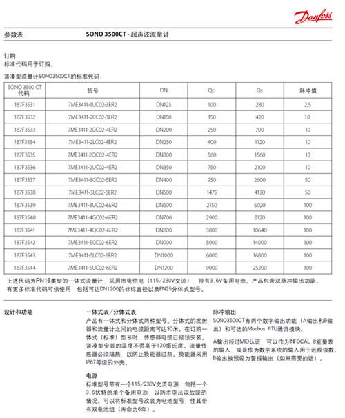 丹弗斯超声波流量计_SONO3500CT