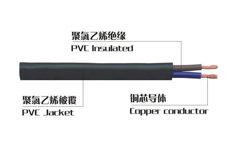 RVVB电线-3