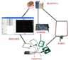 物联网RFID读写器天线设计制作课程