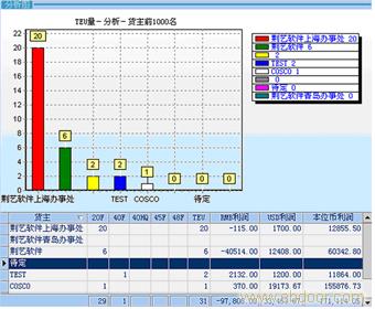 海运联空ship2005 