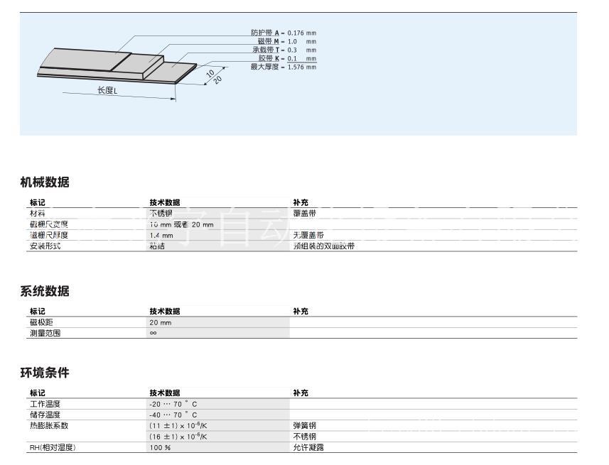 德国SIKO磁尺MB200/1