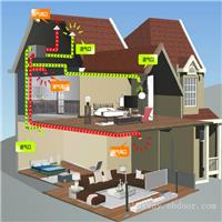 别墅中央新风系统