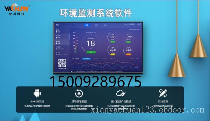 ECS-7000MF通排风机节能控制器-建筑设备管理-楼宇自控 IBMS楼宇综合楼宇平台 智慧楼宇管理系统