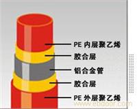 上海开泰地板采暖