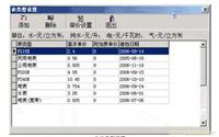 IC卡表管理软件 