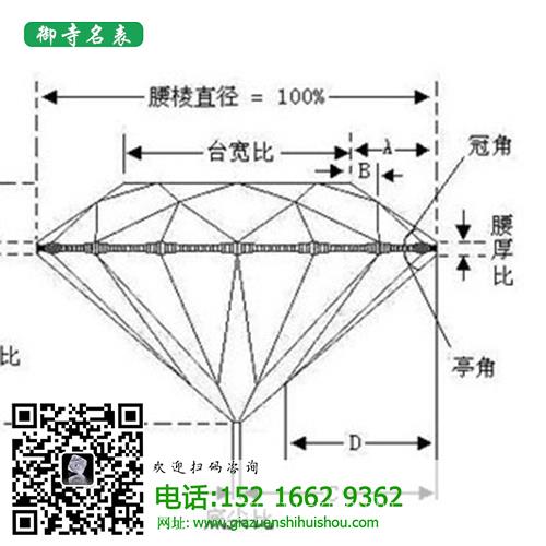 上海一克拉钻戒回收_铂金钻戒可以回收吗