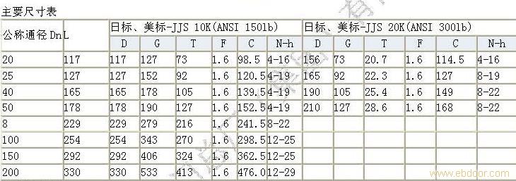 球阀-BQ41保温球阀