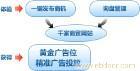 静安TNT公司/静安TNT快递公司 