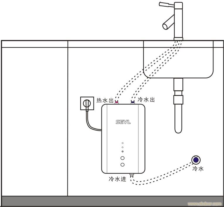 赛威尔电热水器快热王DSK08�