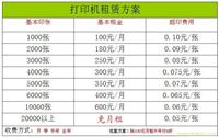 上海打印机租赁报价 