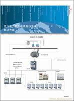 低压电力载波电表集抄系统解决方案 
