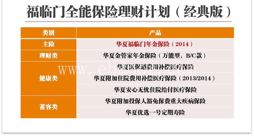 北京华夏保险如意来年金保险计划书