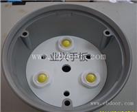 大型模型厂家市场发展前景如何