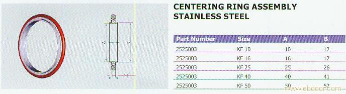 CENTERING RING ASSEMBLY�