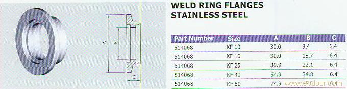 WELD RING FLANGES�