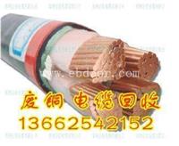 广州废品回收公司网站