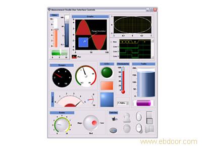 数据采集DAQ软件（NI Measurement Studio）�