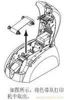 证卡打印机的技术原理、特点与色带 