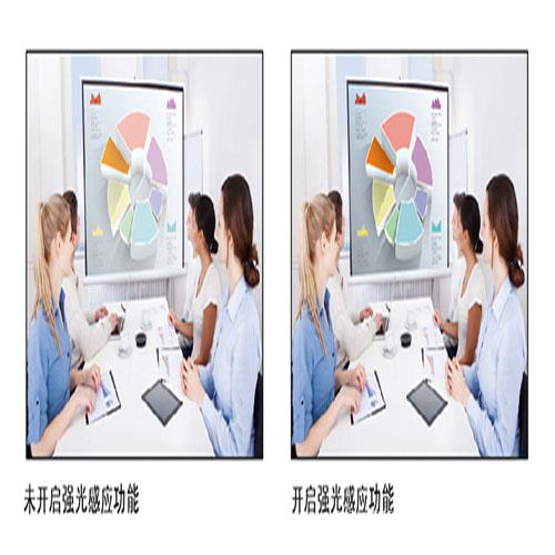 松下PT-X3835STC商务会议室使用短焦投影机