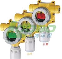 sensepoint XCD气体探测器